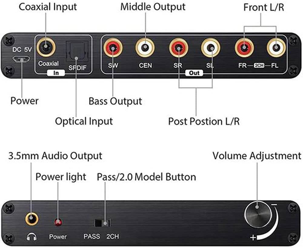 4K 60@ 3D 5.1CH Audio Extractor Decode Coaxial to RCA AC3/DST to 5.1 Amplifier Analog Converter for PS4 DVD Player HDTV