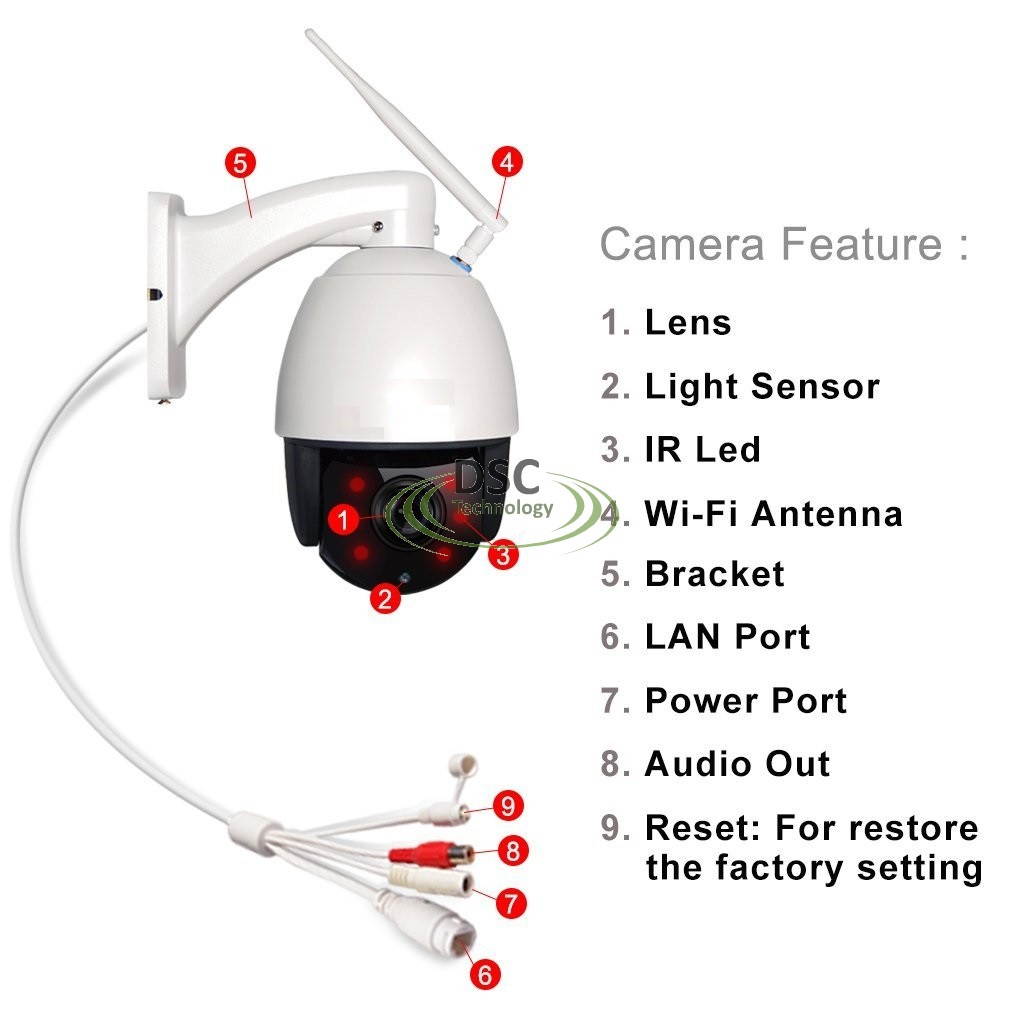 Wireless PTZ Onvif Speed Dome 1080P IP Camera WIFI Outdoor 18x Optical Zoom CCTV Security Video Network Camera Audio Talk, Speaker, SD Card slot