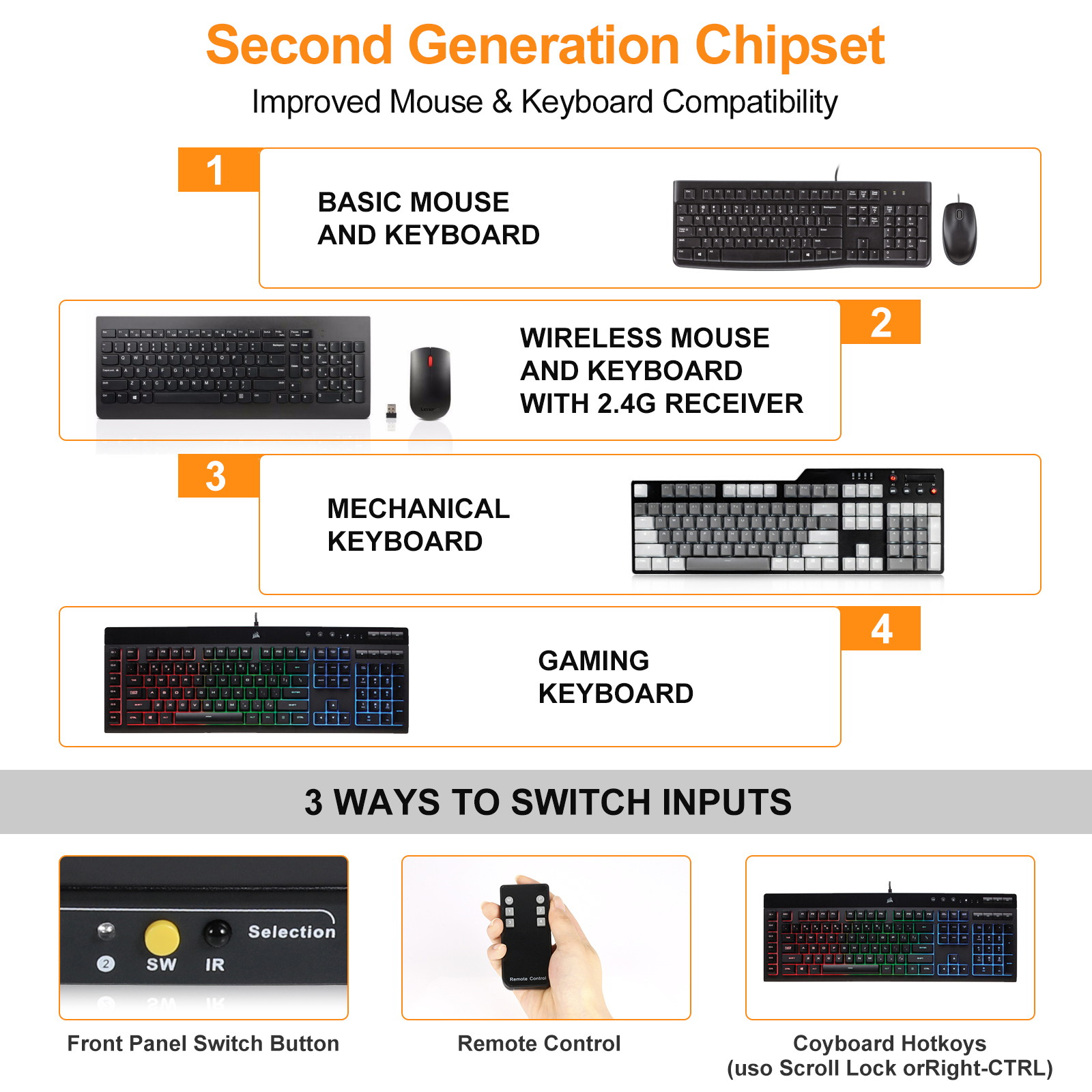 TESmart KVM Switch HDMI+DisplayPort ,2 In 2  Out ,Dual Monitor KVM Switch ,support 4K 3840*2160@60Hz  with Audio interface and USB 2.0
