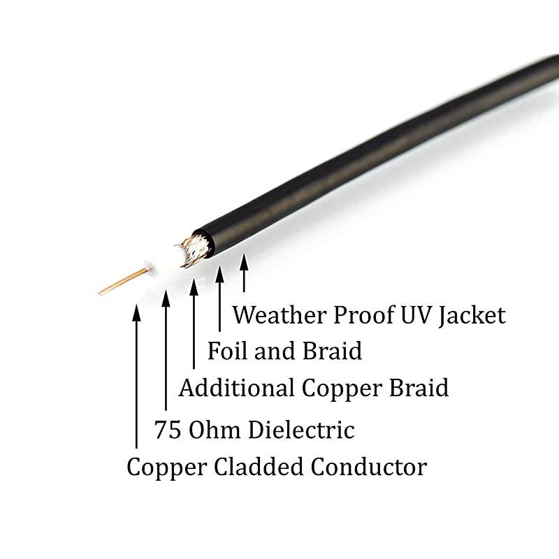 Coaxial Cable Coax Cable 50ft with Easy Grip Connector Caps Black 75 Ohm RG6 FType Coaxial TV Cable 50 Feet Black