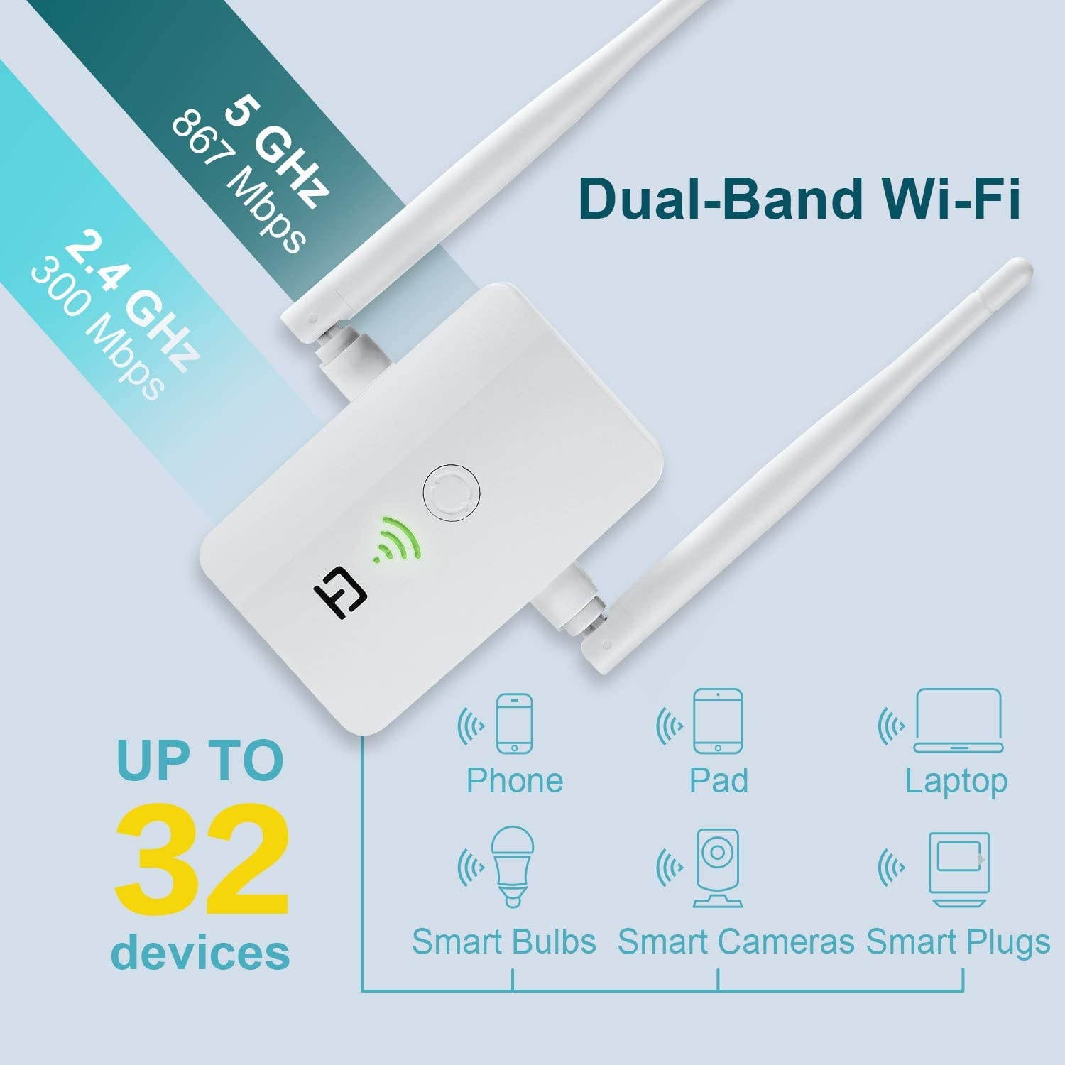 WiFi Range Extender 1200 Mbps 2.4 & 5GHz Dual Band NetworkWireless Signal Booster & Repeater With WPS Button for WiFi Internet Connection Easy Set UpCoverage Up to 3000 Sq Ft & 32 Devices