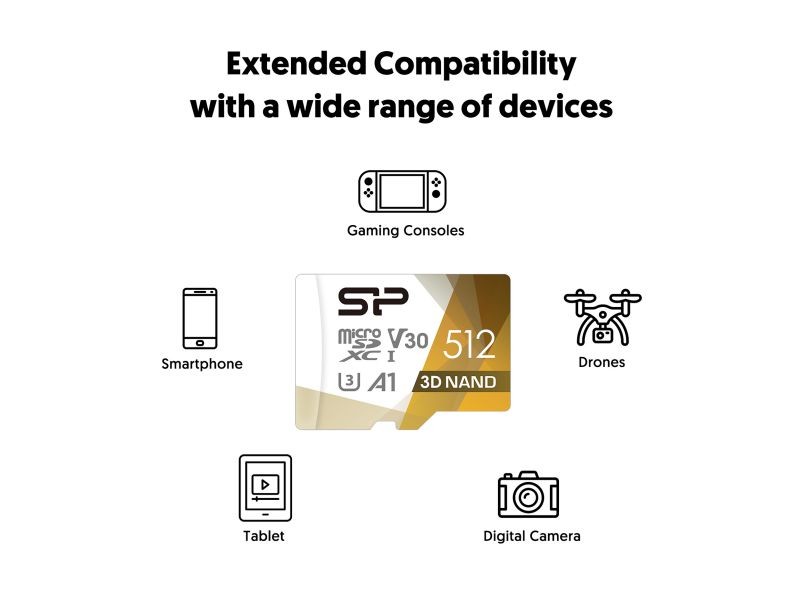 MEM-1X16-AS52 16MB Flash upgrade for Cisco AS5200 Access Servers(MemoryMasters)