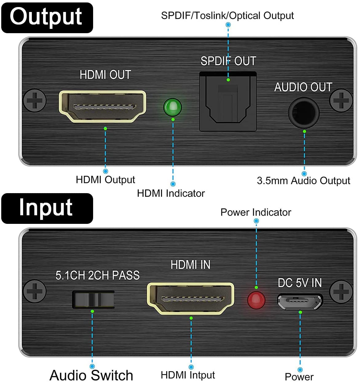 4Kx2K HDMI Audio Extractor, Kchibo HDMI to HDMI Optical Toslink SPDIF or 3.5mm AUX Stereo Audio Out Converter Adapter for Roku Blue-ray PC Laptop Xbox One HDTV Supports Dolby 5.1 (HDMI 1.4)