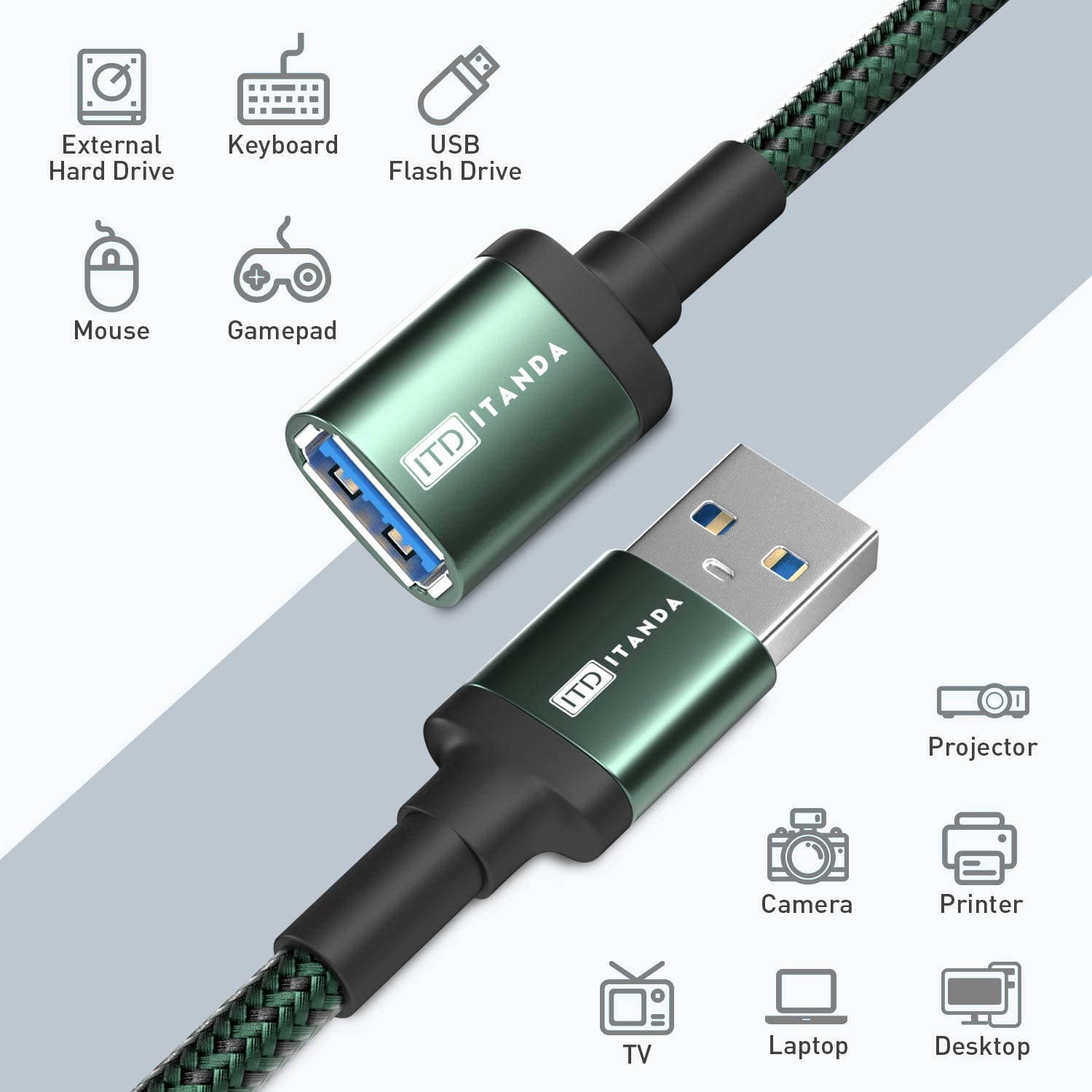 USB Extension Cable 10FT USB 3.0 Cable Extender Type A Male to Female ITANDA 5Gbps Data Transfer for Camera Printer Keyboard TV and More (Midnight Green+Gray)