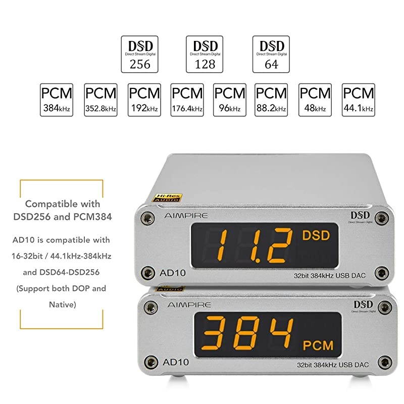 Bluetooth Amplifier in Wall, Home Stereo Audio System, 5 Inches Video Player with Touch Screen, Black, BM207M