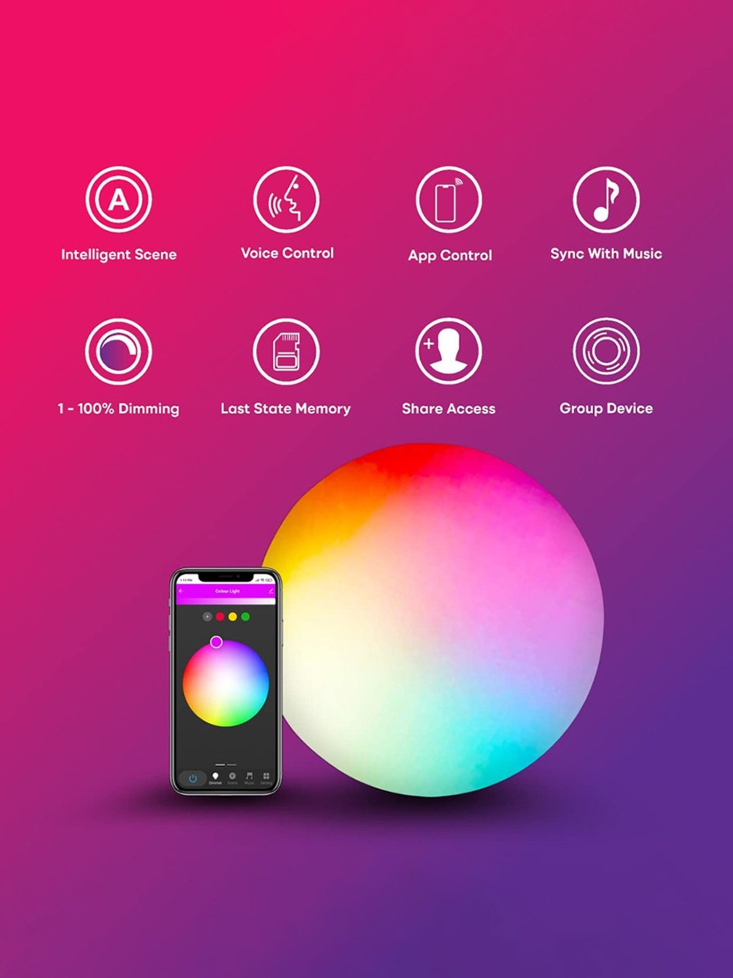 HomeMate 15 Watt WiFi Smart LED Surface Light Compatible with Alexa, Google Home & Siri (Multicolor)