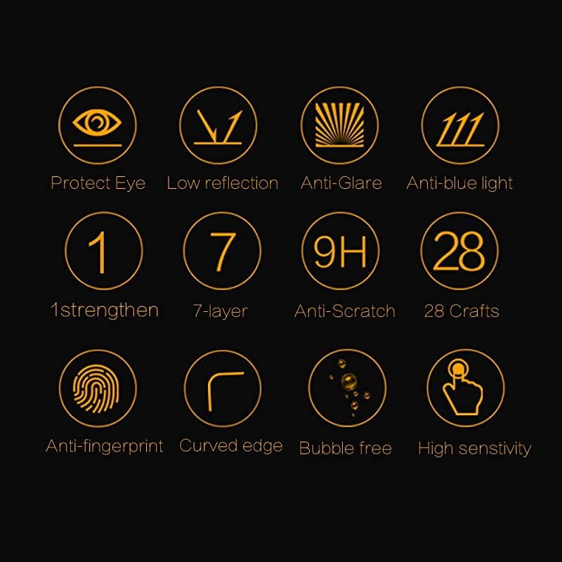 iPad Mini Screen Protector Eye Care Anti Glare Blue Light Filter Anti Fingerprint 9H Tempered Glass for Apple iPad Mini 123 79 Inch