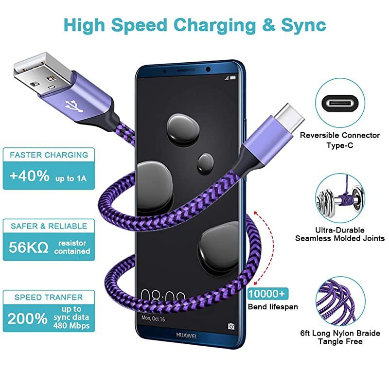 C Charger Wall Charger for Samsung Galaxy S20S20 PlusUltraS10+S10eS9S8 ChargerNote 1098A20A50A70 Plug in Wall Charger Adapter with 6ft Type C Cable Fast Charging Cord