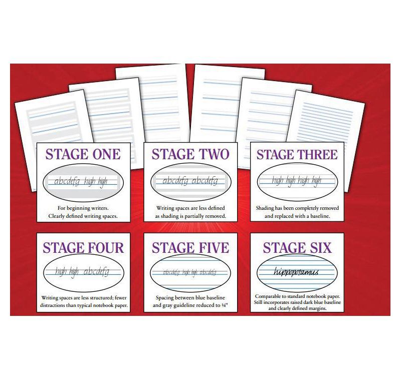 Therapro Stage Write Raised Line Paper, Stage 1, pk of 100 Sheets