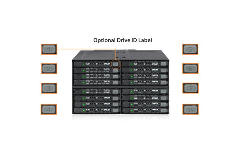 Icy Dock ToughArmor MB516SP-B Drive Enclosure for 5.25" 12Gb/s SAS, Serial ATA/600 - Serial ATA, Mini-SAS HD Host Interface Internal - Black