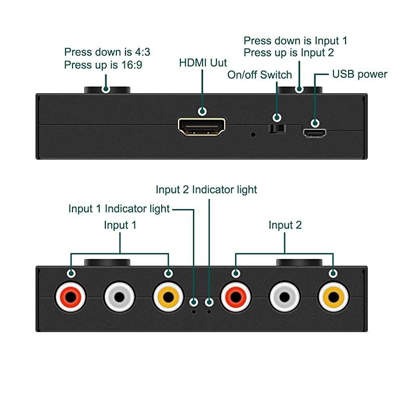 to HDMI Converter Double RCA to HDMI Converter 2 RCA Input 1HDMI Output Support 16943 Compatible with WII N64 PS1 PS2 PS3 VHS VCR DVD Players etc RCA to HDMI Converter