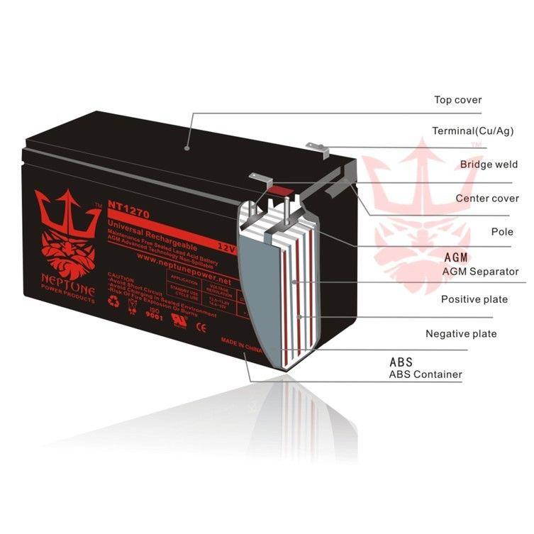 4 NT645 PS640 Battery Lead Acid Battery 6V 4.5ah 6 Volt Mojo Game Feed