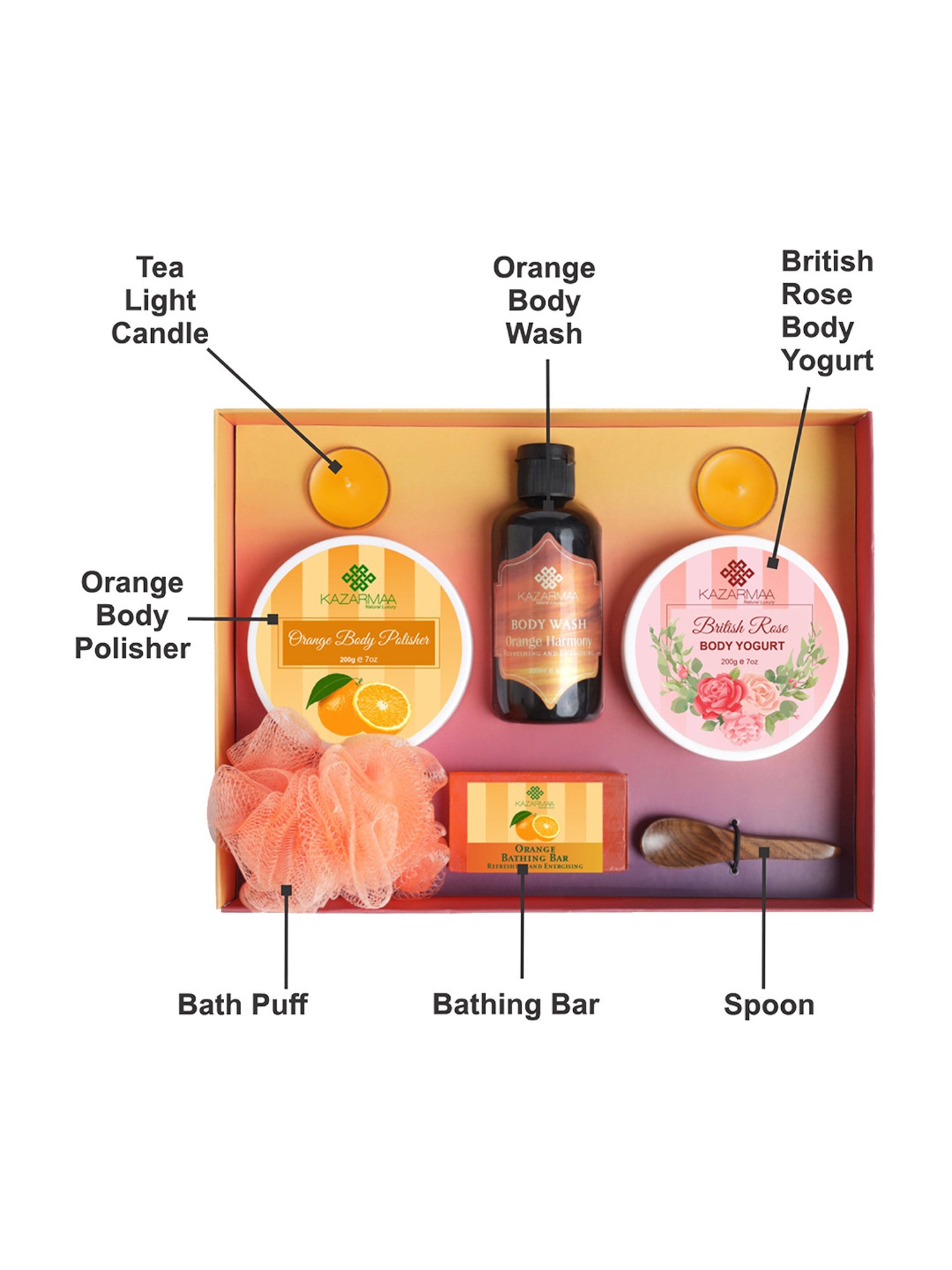 mCaffeine Body Detan Essentials Kit