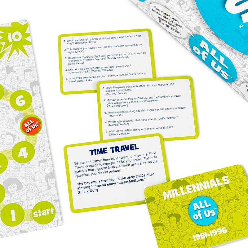 All Of Us Family Trivia Game