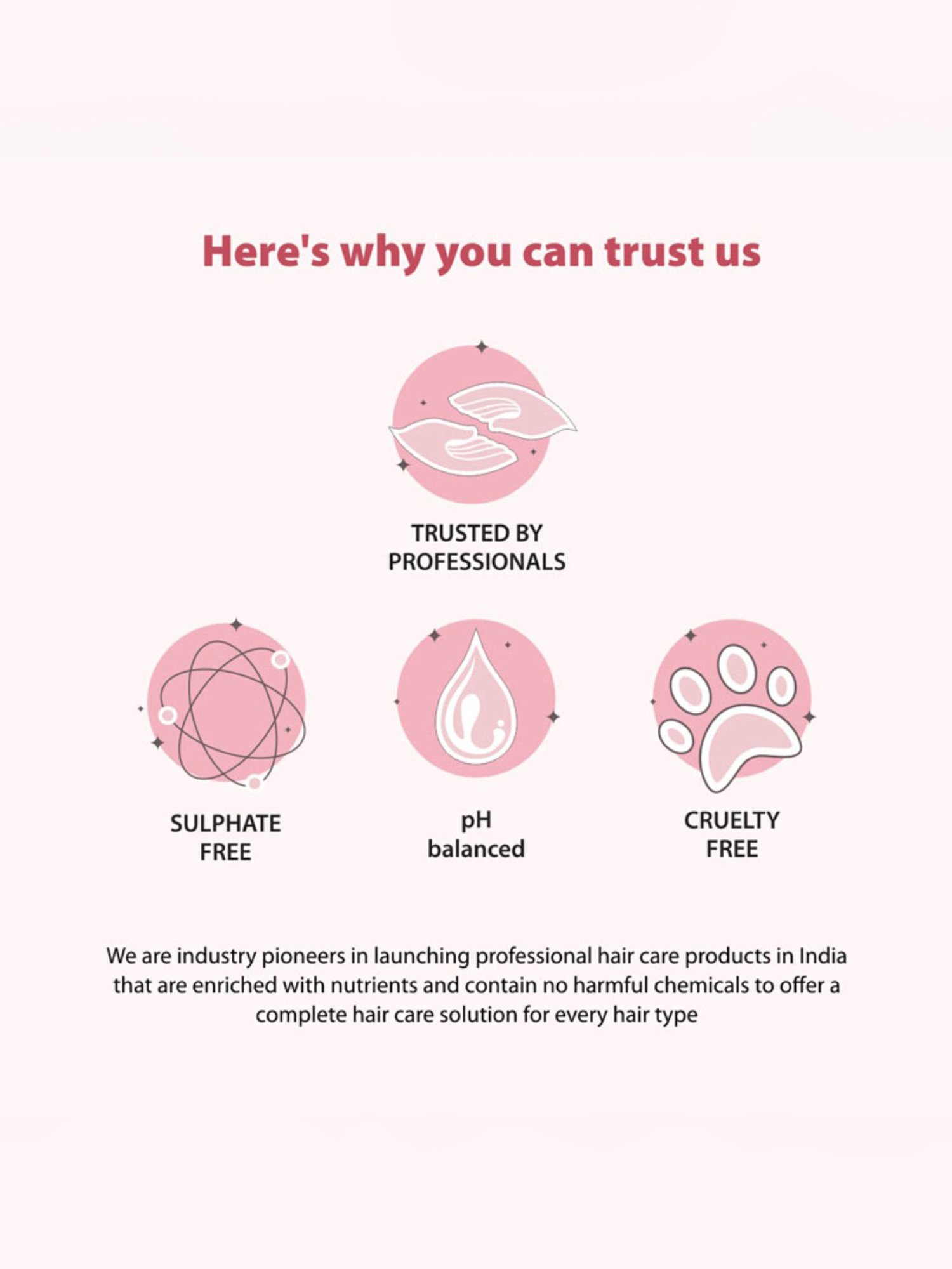 De Fabulous Reviver Hair Repair Shampoo - 75 ml