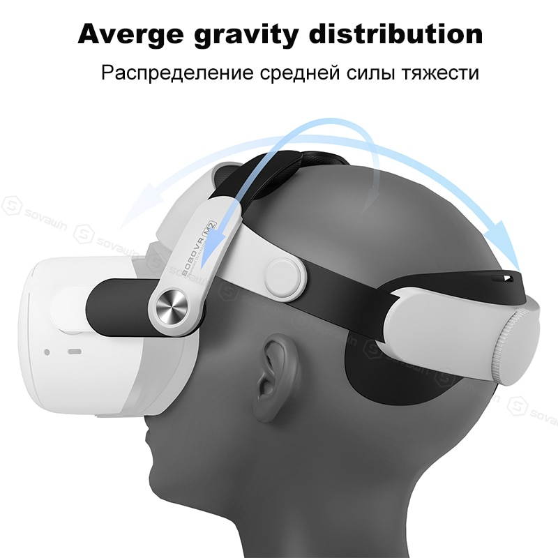 BOBOVR M2 Adjustable For Oculus Quest2 Virtual Reality Helmet Head Strap Halo Strap Improve Plate Breathable Leather Accessories