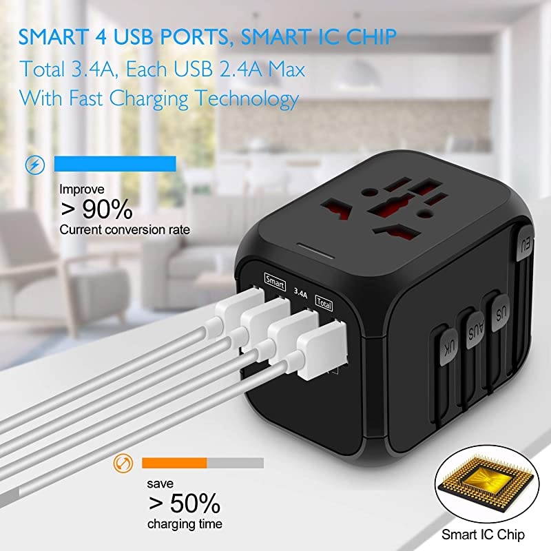 Universal Travel Adapter  Allinone International Power Adapter with 24A USB European Adapter Travel Power Adapter Wall Charger for UK EU AU Asia Covers 150+Countries New Black