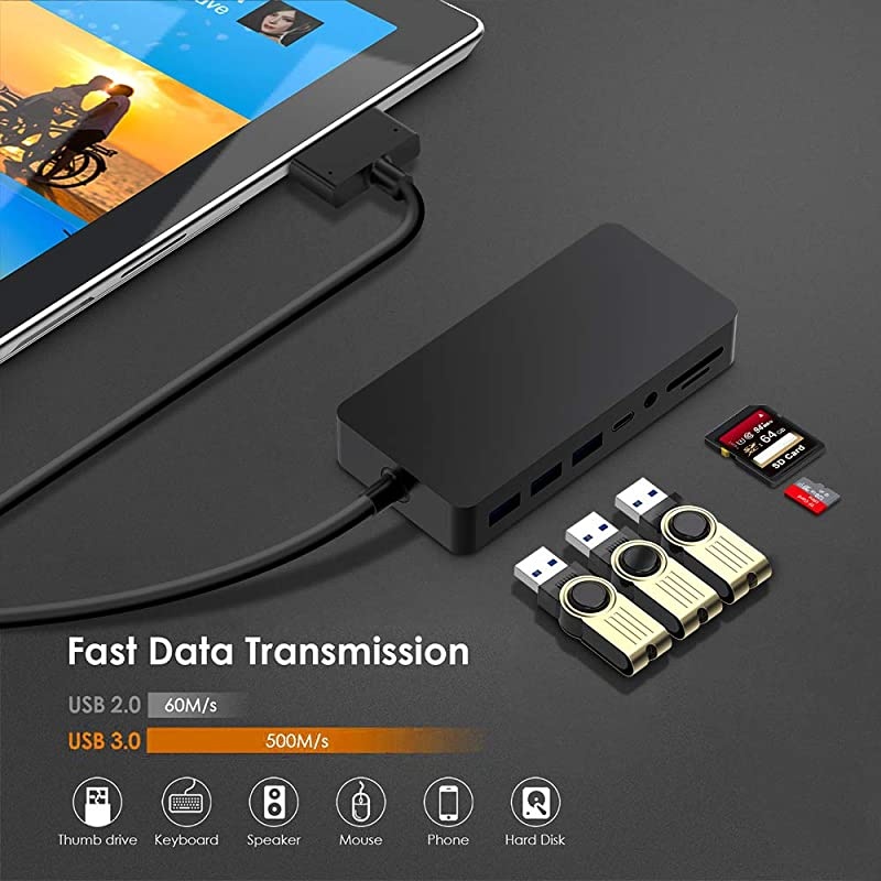 Pro Dock for Pro 4/Pro 5/Pro 6 USB Hub Docking Station with Gigabit Ethernet, 4K HDMI VGA DP Display, 3xUSB 3.0, Audio Out, USB C, SD/TF Card Slot Combo Dock Only for Pro 4/5/6