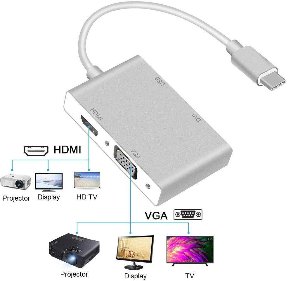 Type C to HDMI Adapter,Weton USB C 3.1 to HDMI VGA DVI USB 3.0 (Thunderbolt 3 Compatible) USB C HUB Video Converter,Multi Monitors Adapter for MacBook/Chromebook Pixel to HDTV/Monitors/Projector