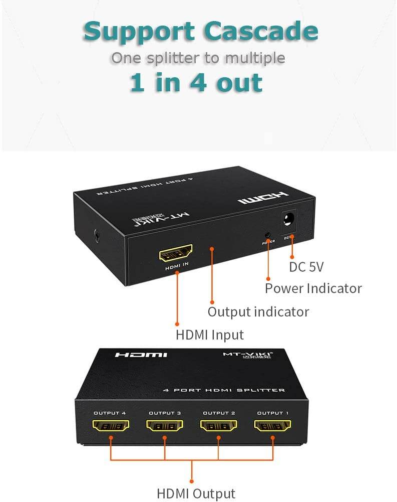 1x4 HDMI Splitter 1 in 4 Out 4 Ports, SP104 4Kx2K@30Hz 3D Full HD 1080P Distributor for PS4 PS3 Fire Stick TV HDTV DVD Computer Monitor