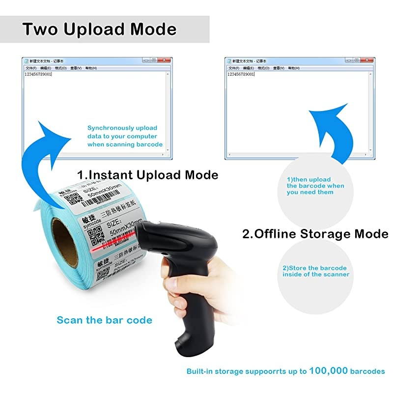 USB Wireless Barcode Scanner, Handheld Laser Barcode Reader Scanner (2.4GHz Wireless & USB2.0 Wired) Rechargeable Cordless 1D Barcode Scanner Bar Code Reader Wireless