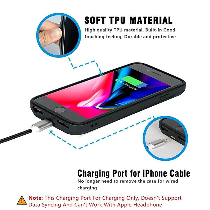 Wireless Charger with Qi Wireless Charging Receiver Case for iPhone 6/6s/7,Type-C 7.5W Fast Wireless Charging Pad Station for iPhone Xs/Xs Max/X/8 Plus,Samsung Note 9 ect.(4.7inch-No Battery