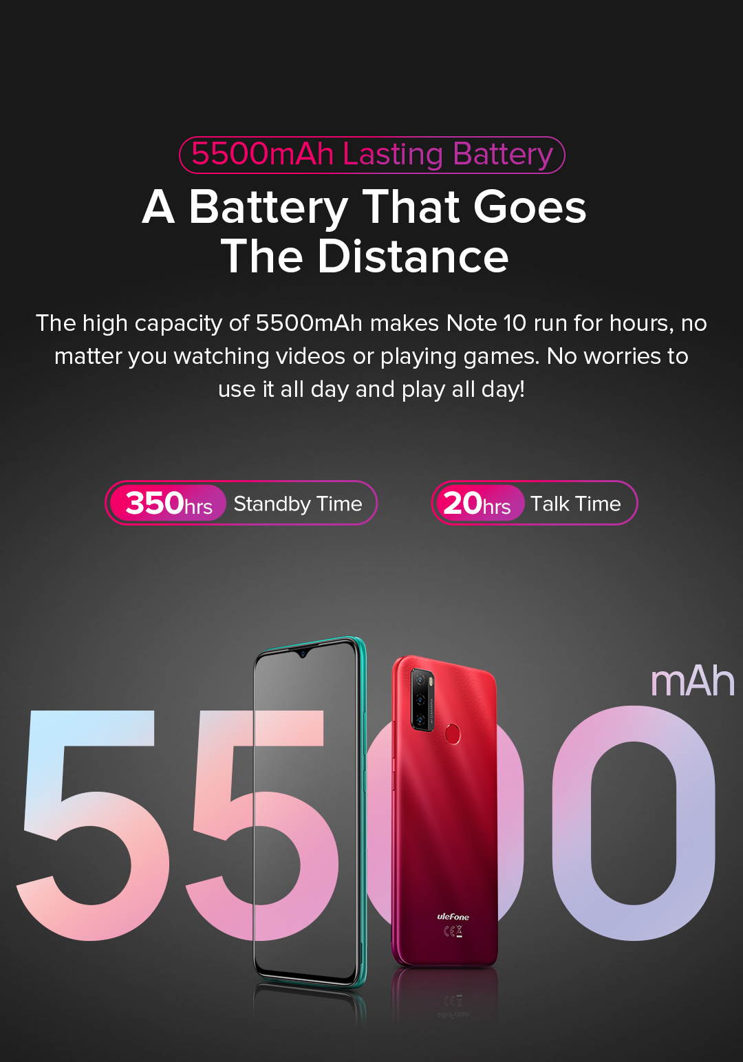 Ulefone Note 10 Unlocked Phones, Android 11 2GB + 32GB ROM, 8MP Four Rear Camera + 8MP Front Camera, 6.52" HD+ Screen 5500mAh Big Battery Dual 4G Unlocked Smartphone