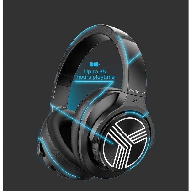 TREBLAB Z2  Over Ear TWS Workout Headphones with Microphone