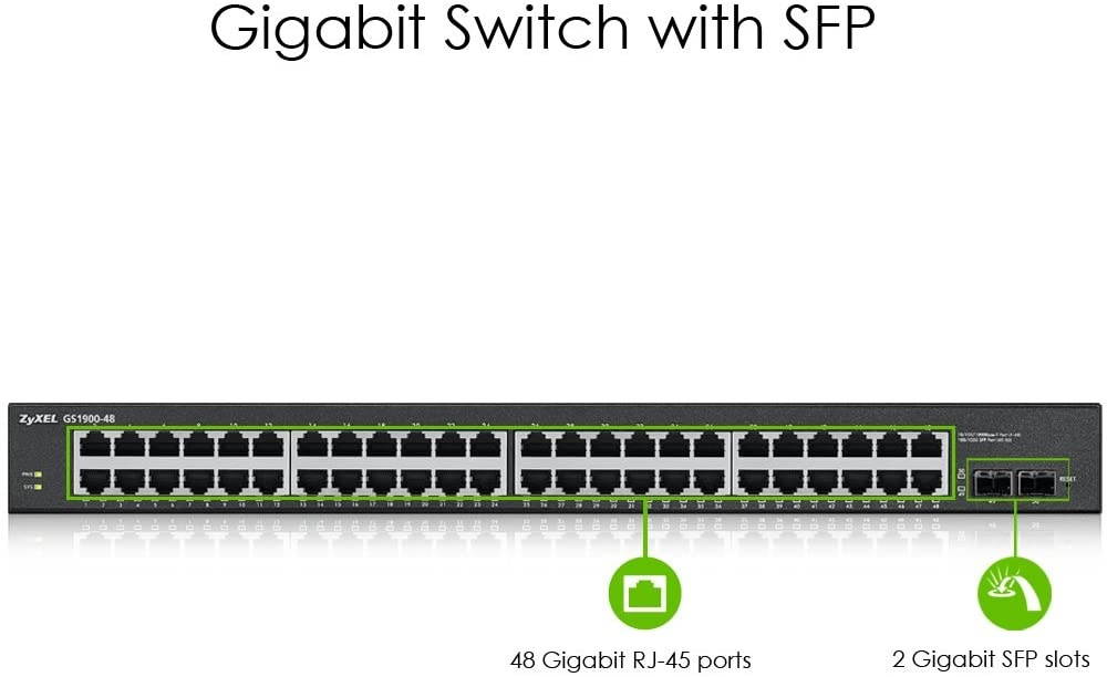 Zyxel 48-Port Gigabit Switch | Smart Managed | Rackmount with 2 SFP Ports | VLAN, IGMP, QoS [GS1900-48]