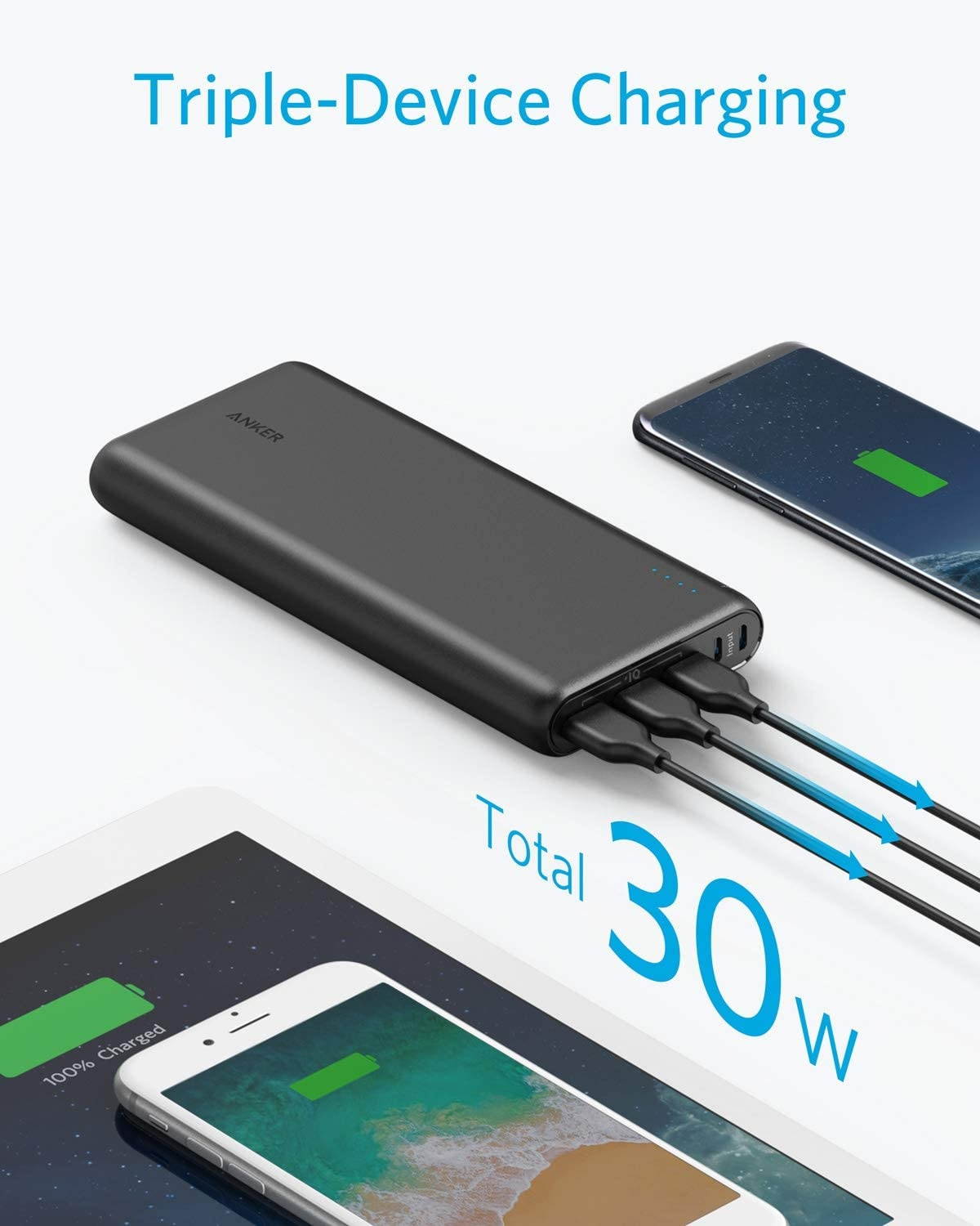 Anker PowerCore 26800 Portable Charger 26800mAh External Battery with Dual Input Port and Double-Speed Recharging 3 USB Ports for iPhone iPad Samsung Galaxy Android and Other Smart Devices