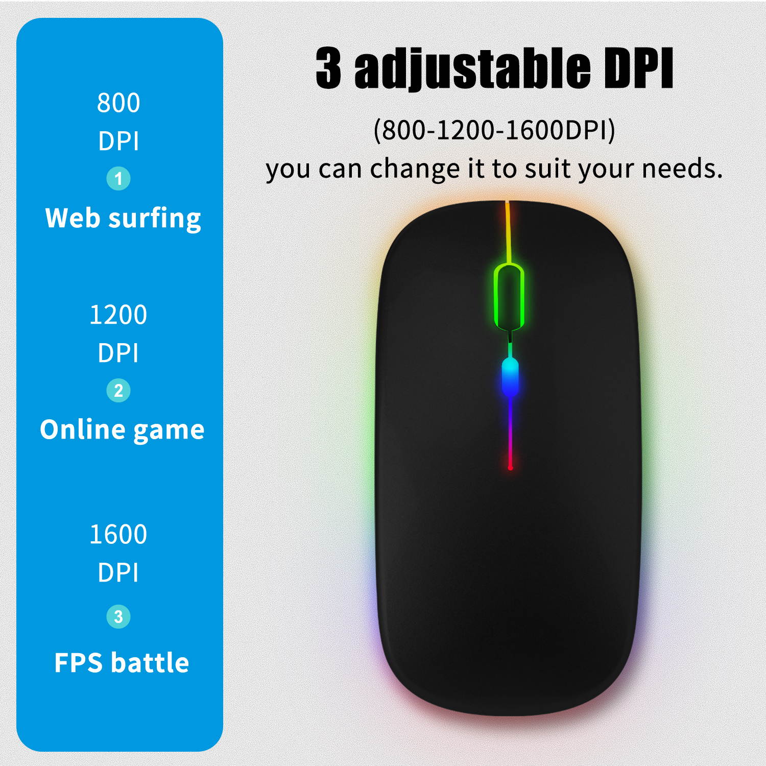 Donwell Slim Wireless EVA Mouse Silent USB Mice 2.4GHz Rechargeable RGB Light For PC Laptop MacBook Air 202 with Type-c USB Receiver/connector