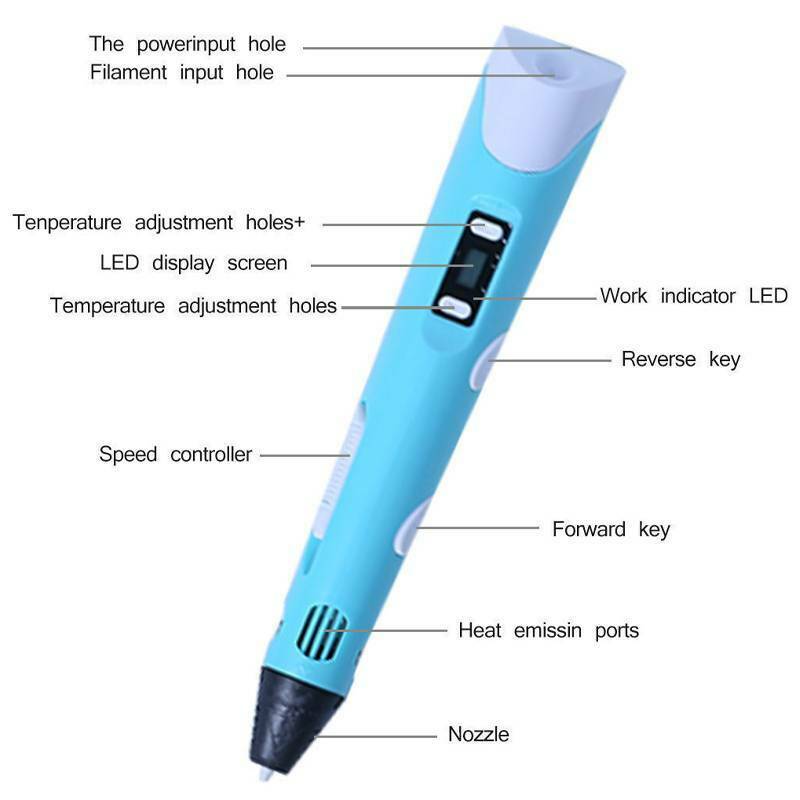 3D Printing pen DIY 3D Pen With ABS/PLA Filament Refills Arts 3D Drawing Pen Creative Gift For Kids Design Painting Drawing