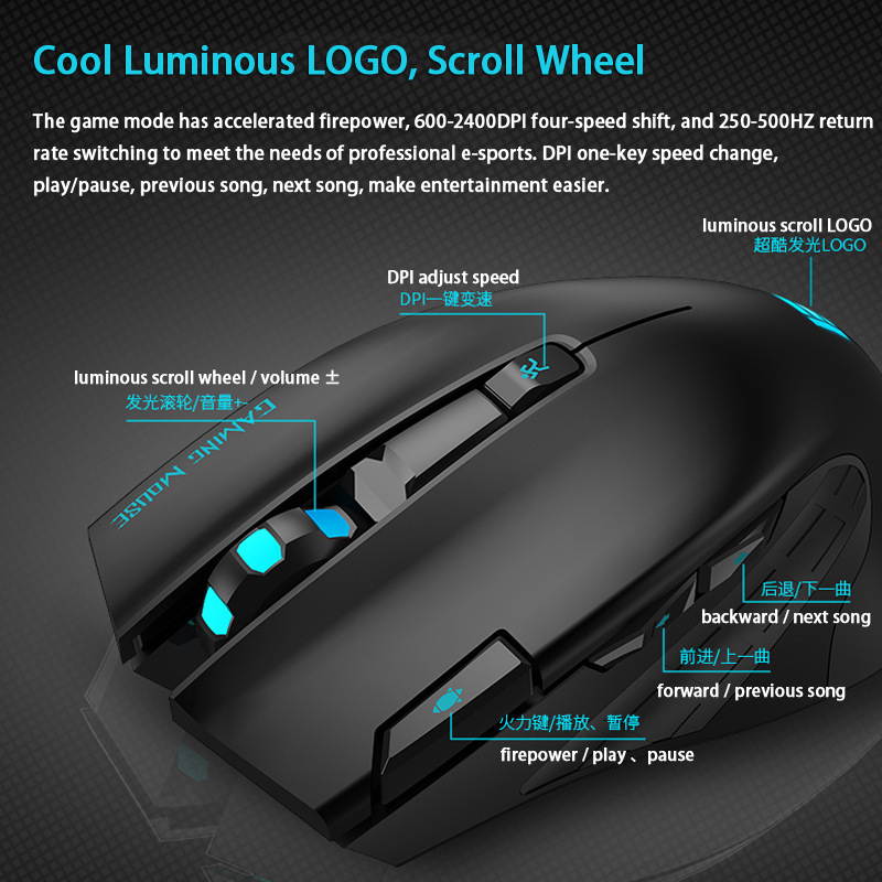 2.4GHz Wireless Computer Gaming Mouse 2400 DPI 7 Key Ergonomic Portable Optical Wireless Mice for PC/Laptop