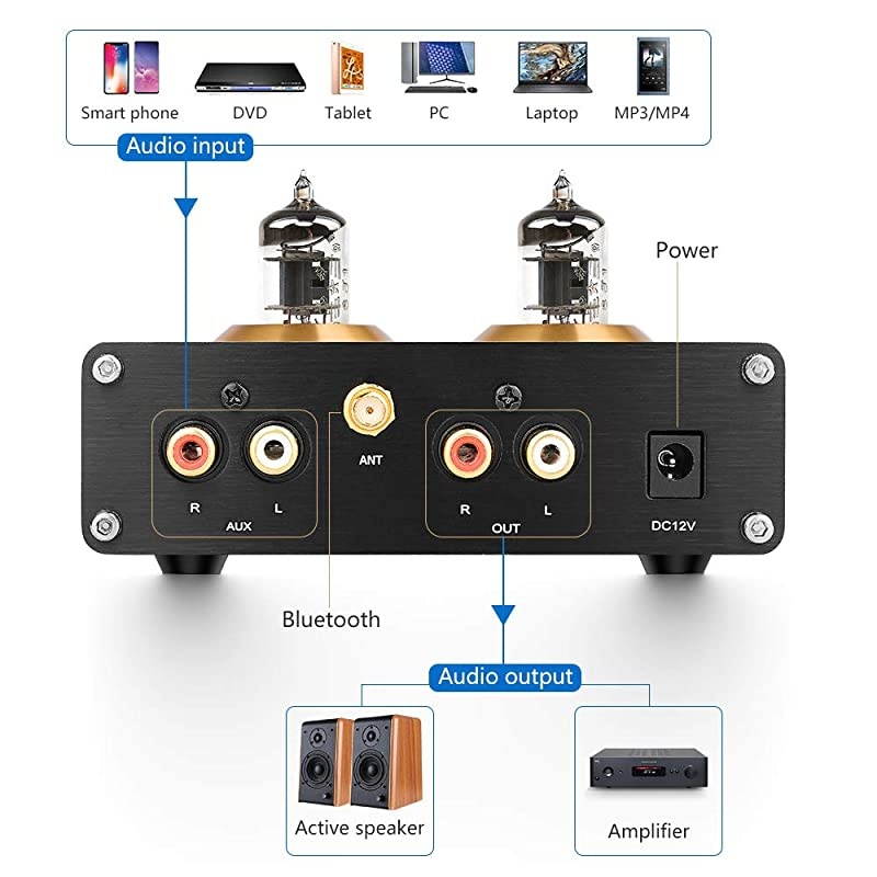 Audio 6J1 Tube Preamplifier Bluetooth 50 HiFi Treble Bass Adjustment Audio Preamplifier DC12V Amplifier Preamp for Home Theater System Silver+Bluetooth 50