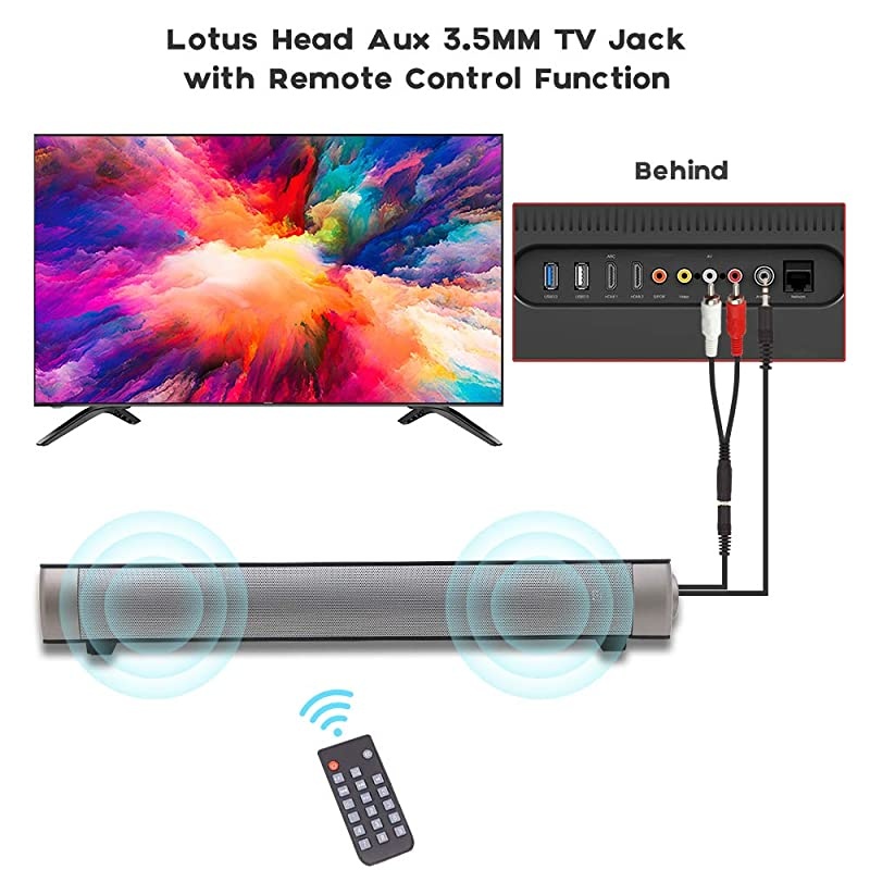 Portable Sound bar 3D Surround Sound Speaker Mini Home Theater with Remote Control Dual Connection Methods for PC Smartphones Music and Movie