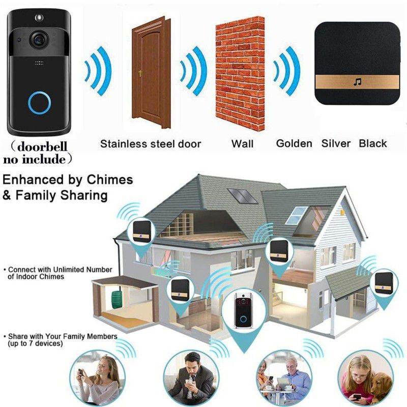AC90-250V Smart Indoor Doorbell Chime Wireless WiFi Door Bell US  Plug (Black)