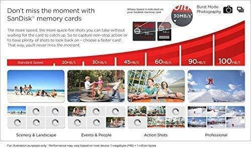 Professional Ultra SanDisk 64GB MicroSDXC Card for BlackBerry Q10 Smartphone is custom formatted for high speed, lossless recording! Includes Standard SD Adapter. (UHS-1 Class 10 Certified 30MB/sec)