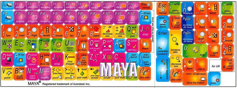 NEW AUTODESK ALIAS MAYA (GRAPHIC DESIGN EDITING) STICKER FOR KEYBOARD