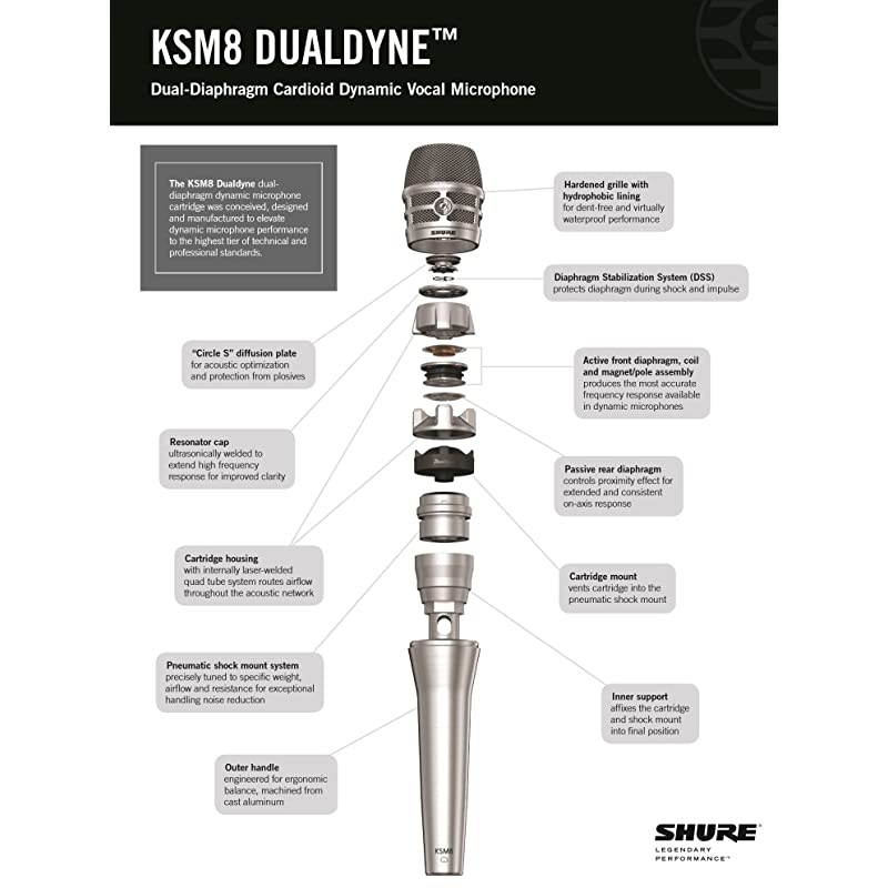 KSM8/N Dualdyne Vocal Microphone,Brushed Nickel
