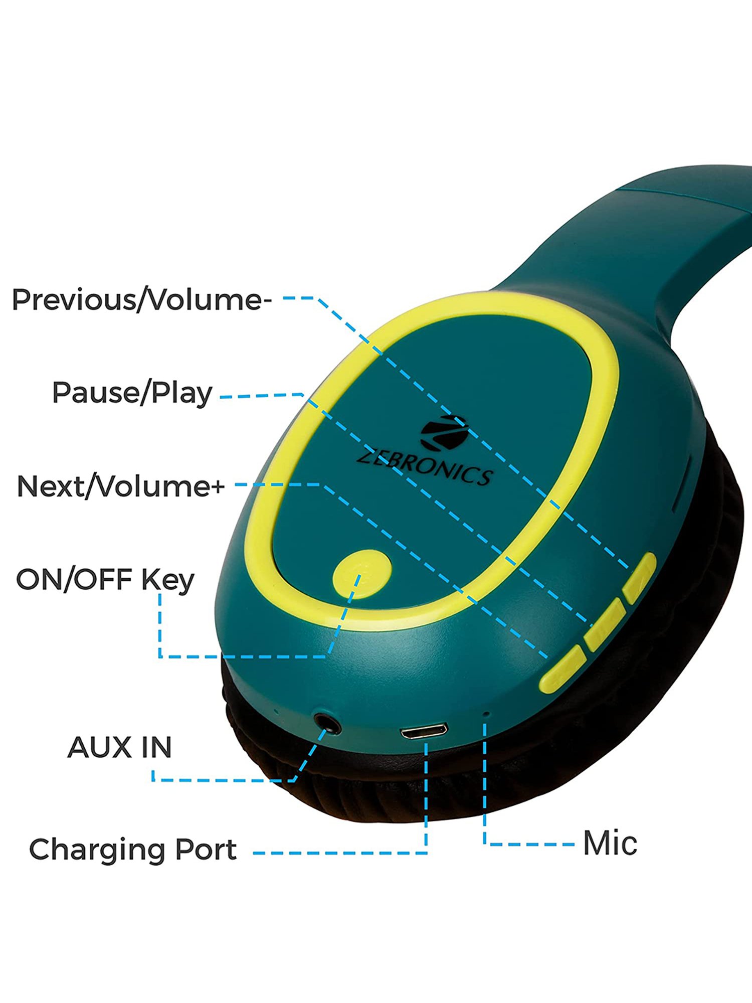 Zebronics Zeb-Thunder Over The Ear Bluetooth Headphone with Mic (Teal Green)