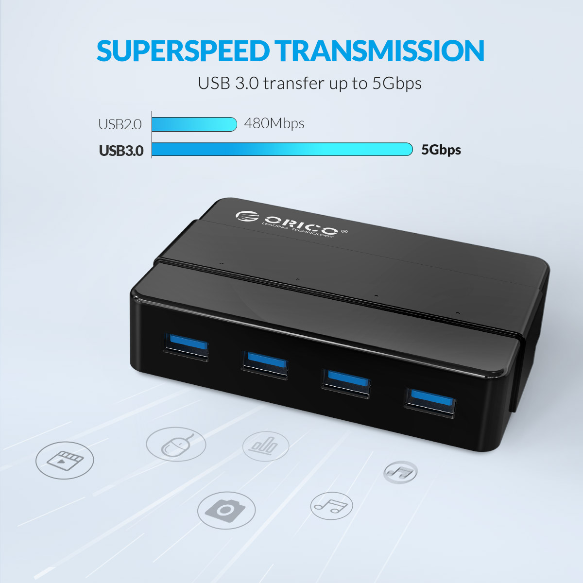 Madeng USB 3.0 HUB Adapter Extender Mini Splitter Box 3 Ports for PC Laptop Macbook Mobile Phone High Speed U Disk Reader