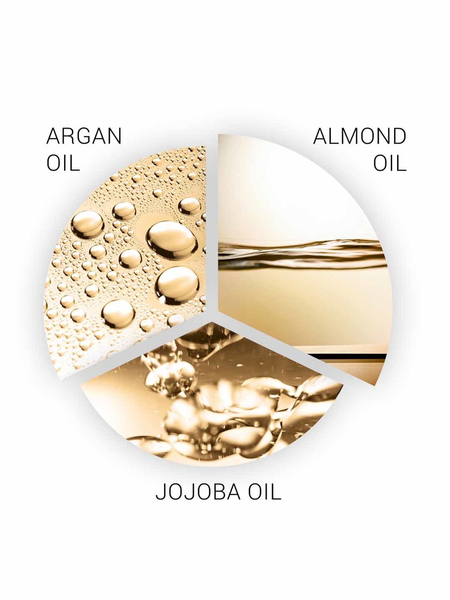 SP Luxe Reconstructive Elixir Oil - 100 ml