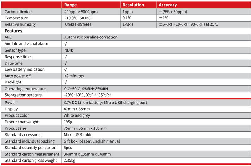 UNI-T A37 CO2 Meter; CO2 concentration/temperature/humidity detector / home / industrial / laboratory