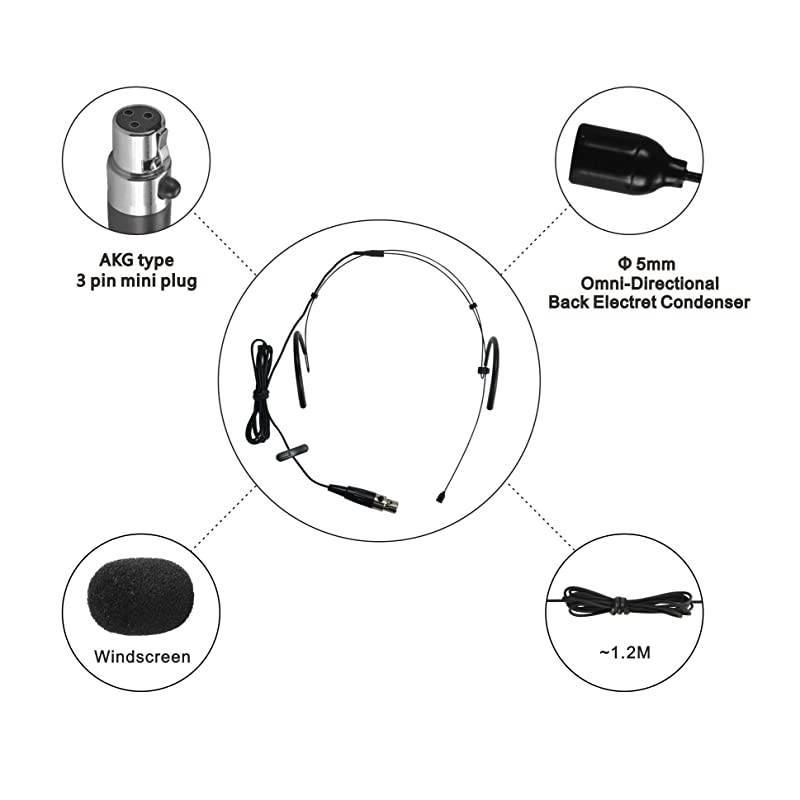 Double Ear Wired Headset Boom Omni-Directional Microphone (for 3.5mm Plug with Thread Type +1/4" Plug Black)