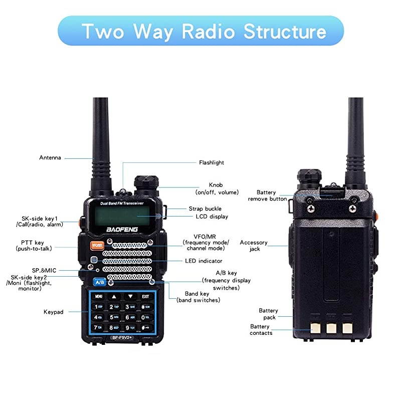 Two Way Radio,Brothers with BF-F8+/The UV-5R,8-Watt Dual Band Radio with 2100mAh Li-ion Battery Portable Walkie Talkies with Includes Full Kit