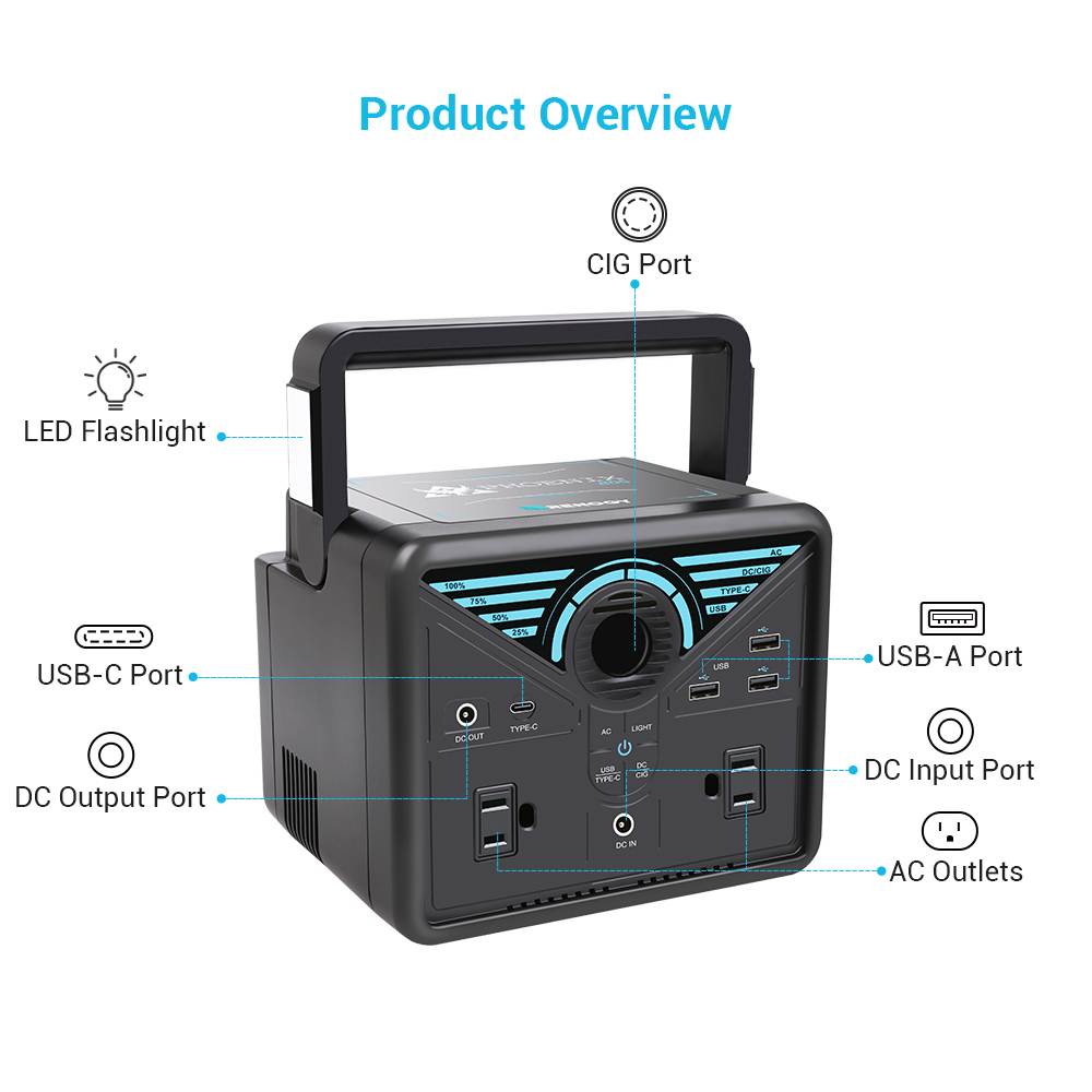 Renogy Phoenix 200 Portable Pure Sine Wave Station, 189Wh Solar Generator, Lithium Backup Supply with Quick Charge USB, Power Delivery Type-C, D-Tape, AC Outlet for CPAP Camping Camcorder