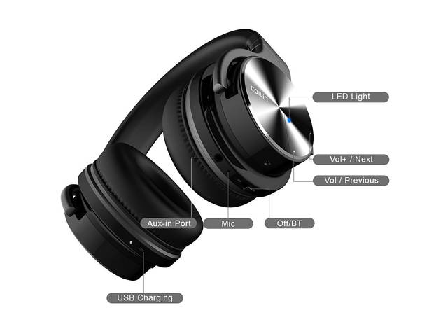 COWIN E7 Pro Active Noise Cancelling Wireless Bluetooth Headphones with Microphone; Hi-Fi Deep Bass, Over Ear, 30H Playtime, for Travel, Work, TV, Computer, Phone - Black