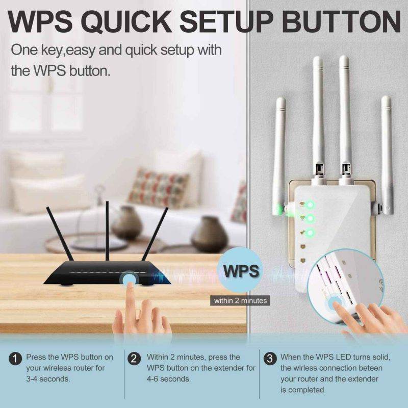STANSTAR Multifunctional Wall Mount Bracket, Router Hanging Storage Artifact, Easy to Use and Keep Your House Cleaner