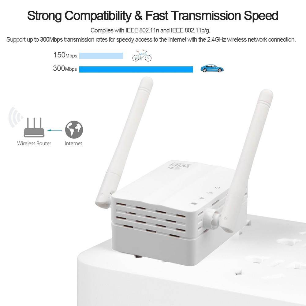 WD-R606U 300Mbps Wall Mounted Wireless Range Extender