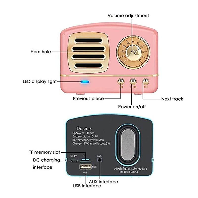 Bluetooth Retro Speaker, Wireless Mini Vintage Speaker with Rich Bass, Stereo, Built-in Mic for Travel, Home,Outdoors (Pink)